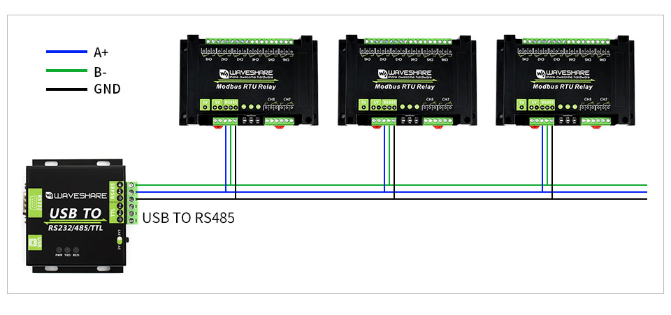 Module Industrial Modbus RTU 8-ch Relay, RS485 Bus, Multi Protection ...